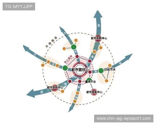 兰代尔成为进攻重要支点