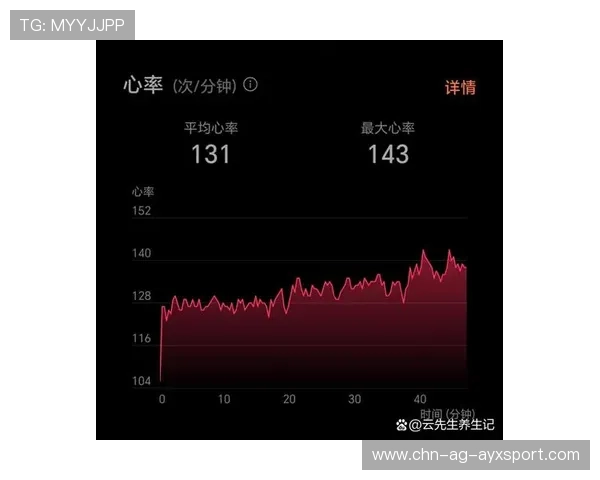 如何根据心率和配速判断训练是否偏快 如何根据心率和配速判断训练是否偏快